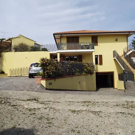 Punta Dei Barbari #maestrale #libeccio #tramontana * Cavo